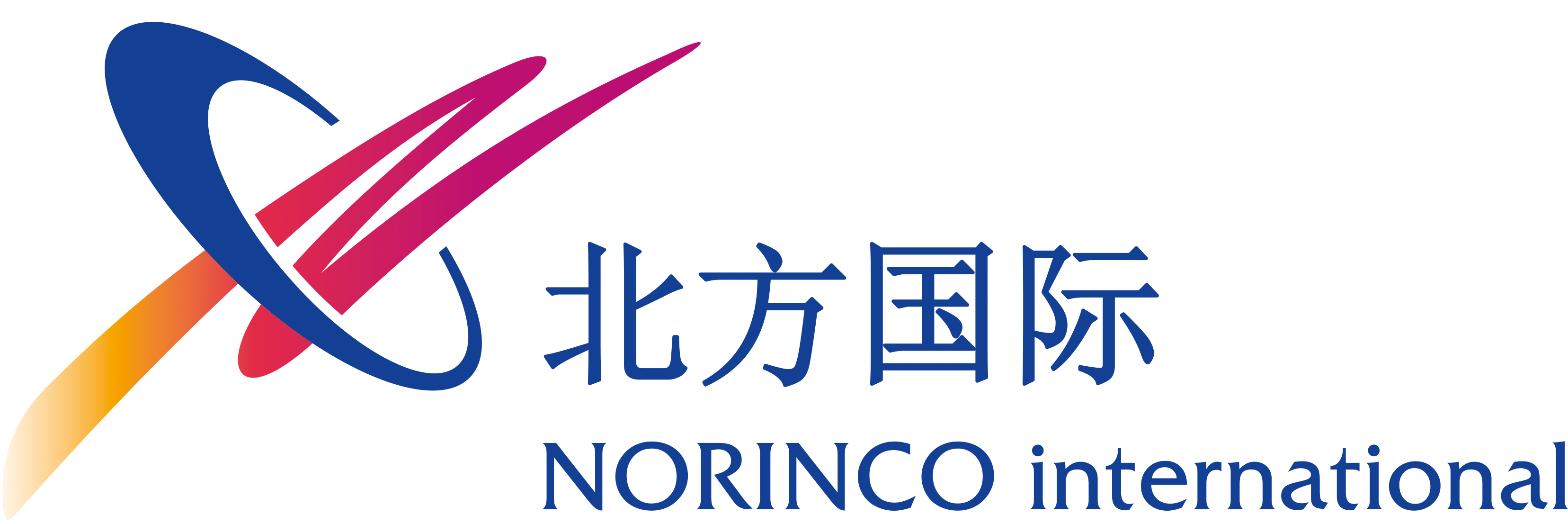 NORINCO INTL